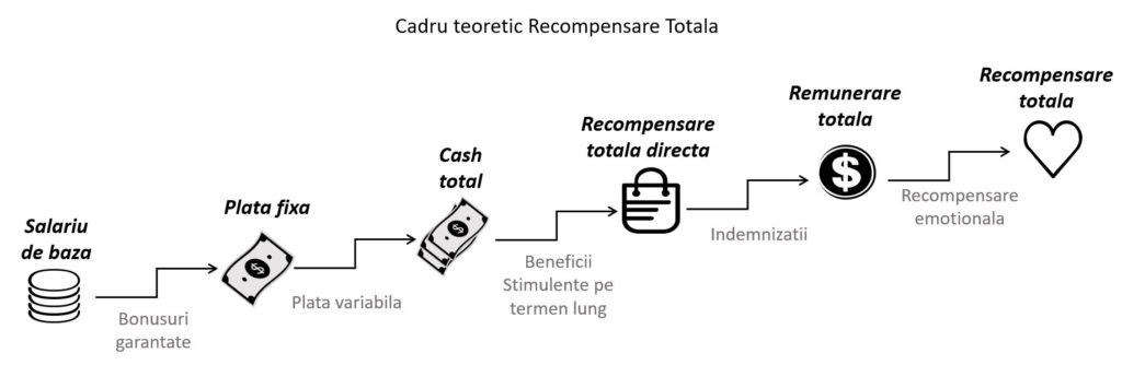 Recenzii varicose wrap